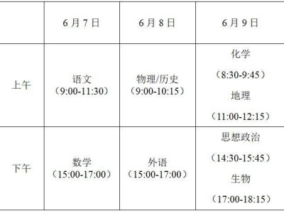 2025苏州高考时间安排表（最新）