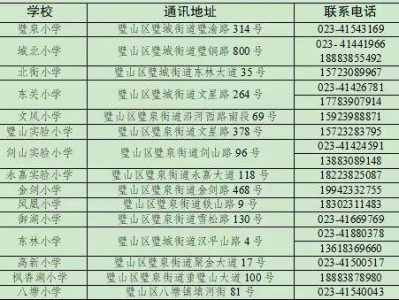 璧山区2025年“中小学招生政策