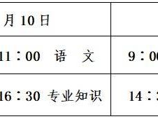 2025济宁一中北湖校区春季高考温馨提示