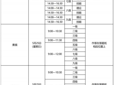 2025书画等级考试开考科目及时间安排