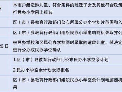 2025年成都公办小学划片公布时间