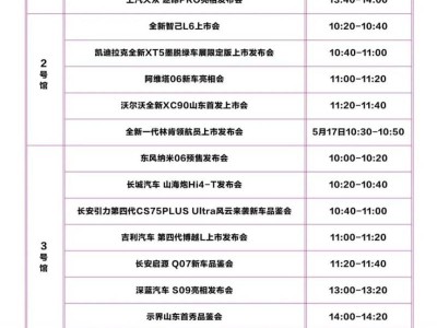 2025青岛春季国际车展演艺活动时间