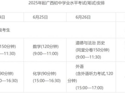 2025年广西中考时间是几月几号