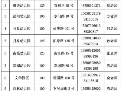 2025浦江县公办幼儿园招生工作方案