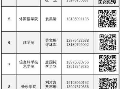 2025海南琼台师范学院校友返校日活动(时间+报名+地点)