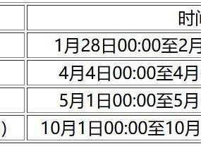 2025咸阳春节高速免费时间表(仅供参考)