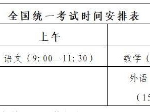2025山东高考科目安排（时间＋科目）