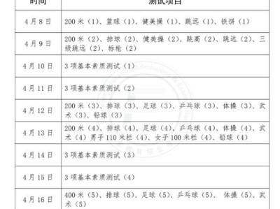 2025年4月山东教育考试月历