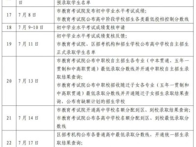 上海高中征求志愿录取时间是多少号2025