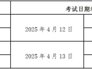 2025宁夏卫生专业技术资格考试工作的通知