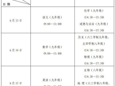 2025济南中考学业水平考试全指南