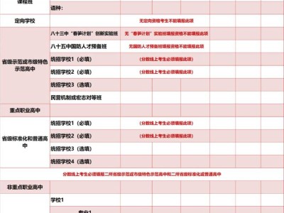 2024西安中考志愿怎么填