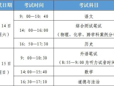 2025上海松江区中考考点及临时停车交通管制信息
