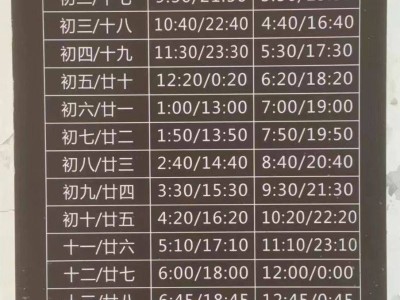 台州赶海最佳时间（附赶海工具+注意事项）