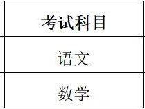 2025年浙江省高考单独招生考试信息