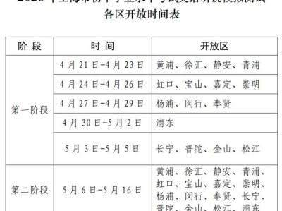 2025上海初中学业水平考试英语听说测试模拟平台上线
