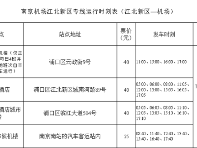 2025南京市区至机场大巴发车时间+地点