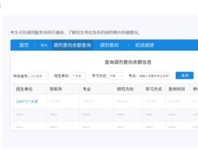 2025考研调剂系统开放时间