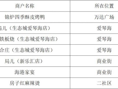 2025天津生态城通用消费券领取全攻略（时间/领取入口）