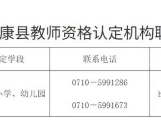 2025保康县中小学幼儿园教师资格认定