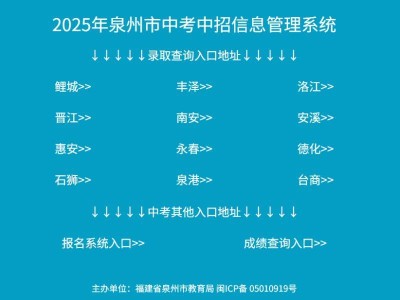 2025泉州中考切线后怎么查有没有被录取？