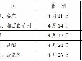 2025湖南体考时间