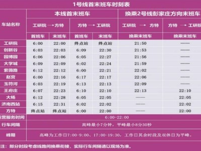 济南地铁1号线首末班车时刻表