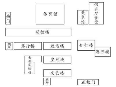 2025江西省高职单招文化考试安远考区考场信息(安远县第二中学)