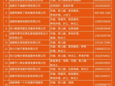 2025春节成都家政不打烊且名单