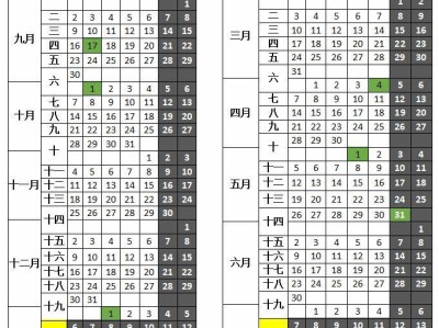 内蒙古师范大学暑假放假时间安排2025