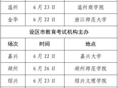 2025浙江温州高考成绩查询时间一览