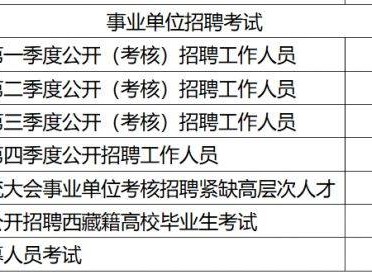 2025二季度重庆事业单位联考笔试时间（6月14日）