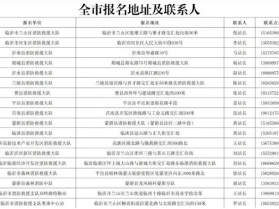 临沂市消防救援支队招聘政府专职消防员