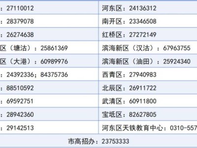 天津市2025高考志愿咨询服务直播安排（附各区电话）