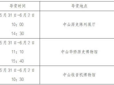 2025中山市博物馆端午活动（时间+地点）