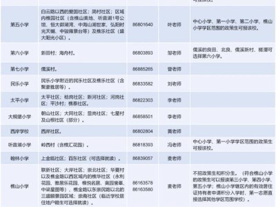 2025年南海区西樵镇学区划分表（附民办学校）