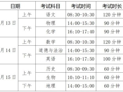 2025烟台中考时间表