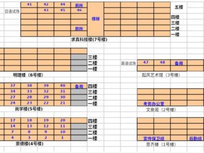 2025台州天台高考考点安排+地址
