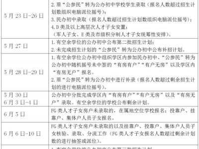 2025金华市丽泽中学及李渔中学招生简章