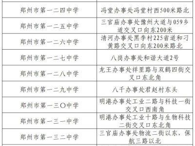 2025年郑州航空港经济综合实验区小升初报名须知