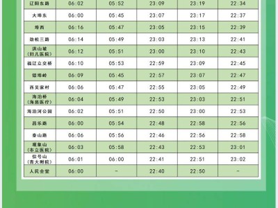 2025年青岛地铁旅游季首末车时间表