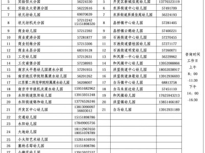 南京溧水区幼儿园招生咨询电话