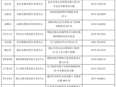 2025内蒙古初中学业水平考试(中考)报名咨询电话
