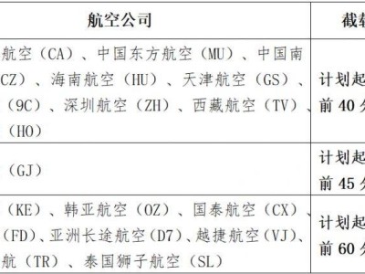 2025西安咸阳国际机场T5航站楼航班截载时间