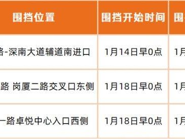 2025福田节日大道花市封路路段+封路时间