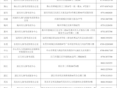 广东省人事考试机构咨询服务电话