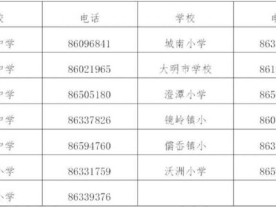 2025年绍兴新昌县新建城区义务教育学校招生方案