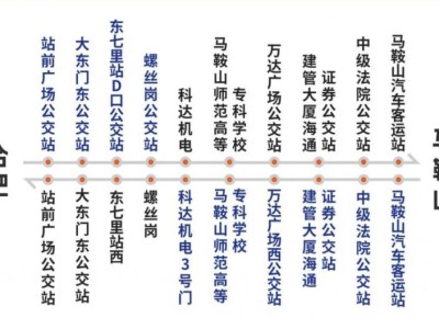 合肥⇌马鞍山站点巴士乘坐指南(时间+地点+车票)