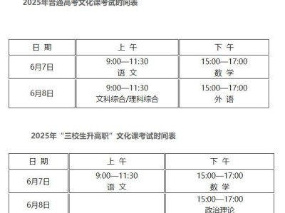 新疆维吾尔自治区2025年普通高校招生工作规定