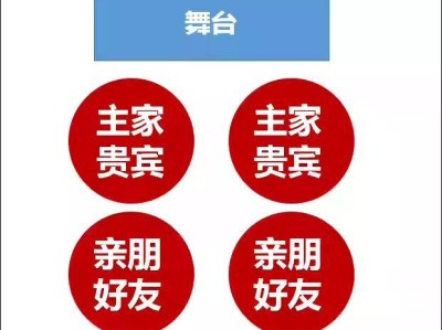 2025东莞爆笑互动沉浸喜剧“无良”婚宴观演指南(时间+地点+门票)